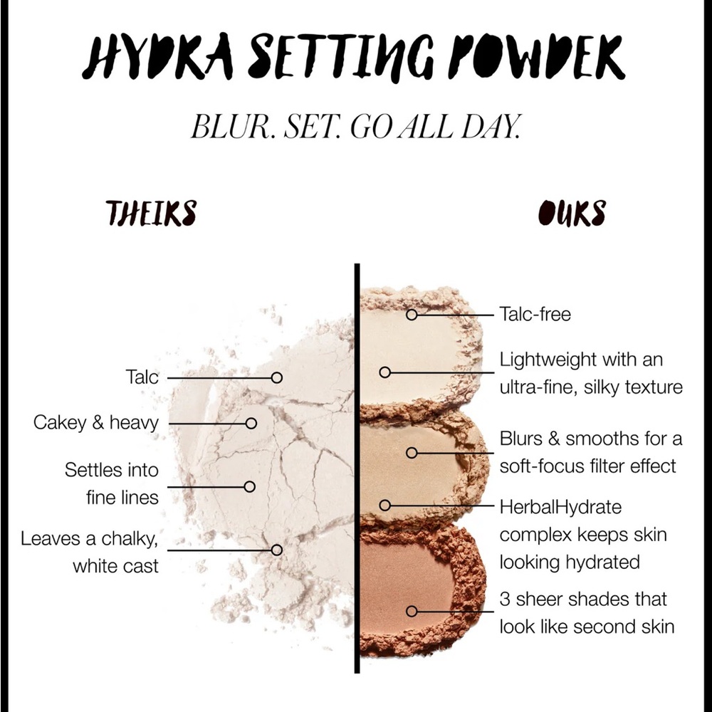 RMS Beauty Hydra Setting Powder - Picture 3 of 5